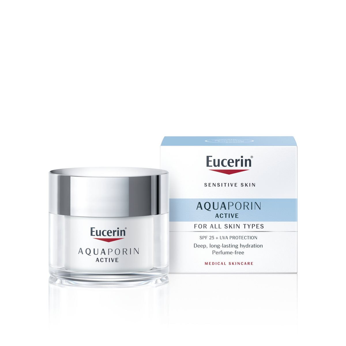 Eucerin AQUAPORIN Active for dry Skin